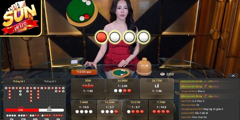 Cách vận hành và luật chơi cơ bản cần nắm