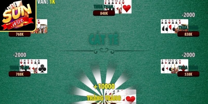 Cách Chơi Catte Từ Luật Đến Mẹo Thắng Lớn Tại Sunwin 3 Quan sát thói quen đánh bài giúp nâng cao tỷ lệ thắng Catte