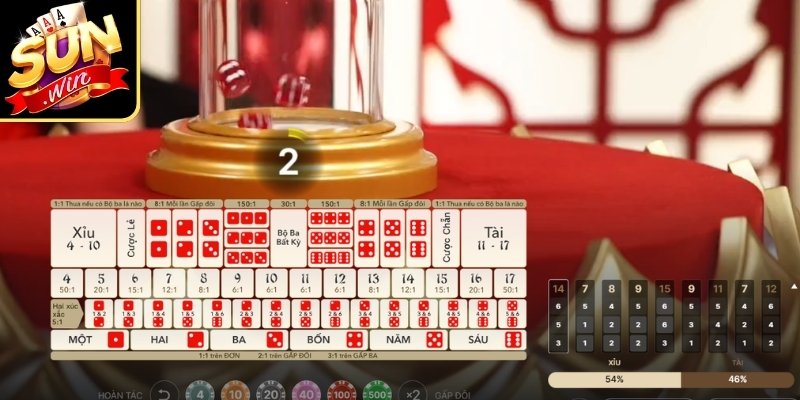 Cách Đánh Tài Xỉu Theo Cầu Bệt Hiệu Quả Cho Người Mới 3 Duy trì kỷ luật tài chính