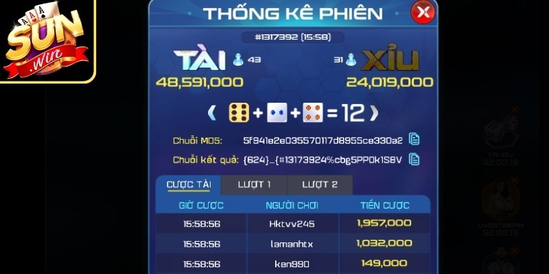 Cách Nhận Biết Cầu Tài Xỉu Đẹp Và Đúng Xu Hướng Kết Quả 3 Nhận diện dấu hiệu cầu suy yếu trước khi đảo chiều
