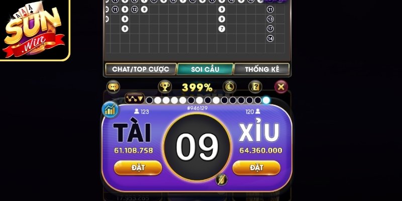 Công Thức Chơi Tài Xỉu Dễ Thắng Tối Ưu Tỷ Lệ Dự Đoán 1 Công thức Martingale giúp tối ưu chiến thuật cược