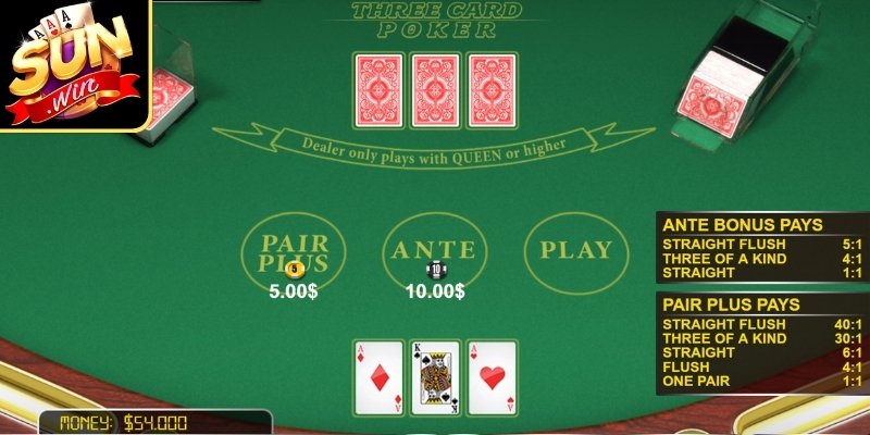 Poker 3 Lá Là Gì? Khám Phá Luật Chơi Thú Vị Tại Sunwin 3 Các tay bài trong ván