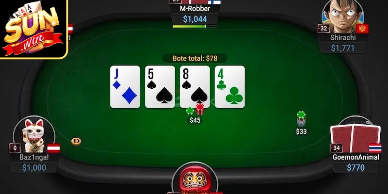 Thuật ngữ Poker cơ bản - Hand